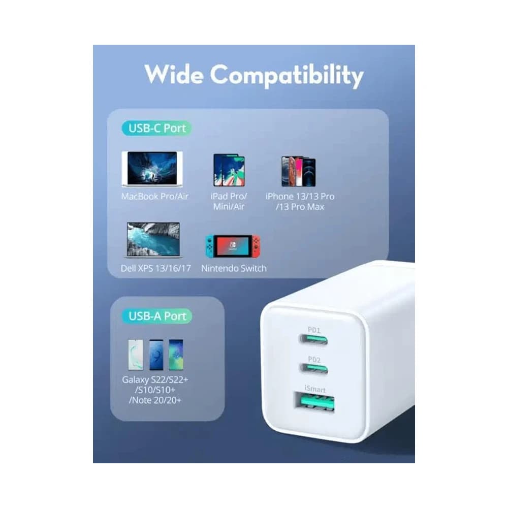 Ravpower PC1100 Fast Charger 3-Ports 65W